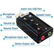 Usb Âm Thanh Sound 7.1 Cho Máy Tính Và Laptop - Có Nút Chỉnh Âm Lượng - Dành Cho Máy Tính Bị Hư Card Sound