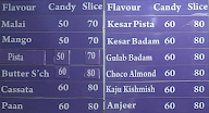 Bombay Kulfis menu 1