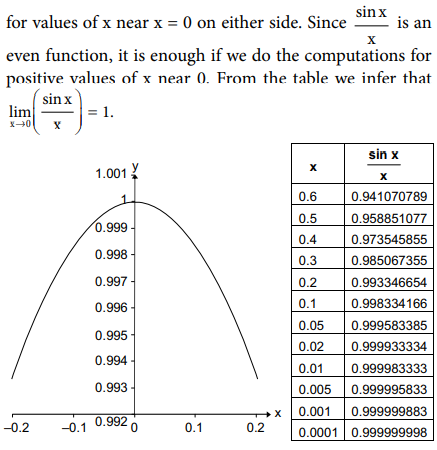 Solution Image