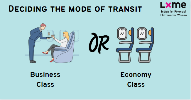 Deciding Mode of Transit