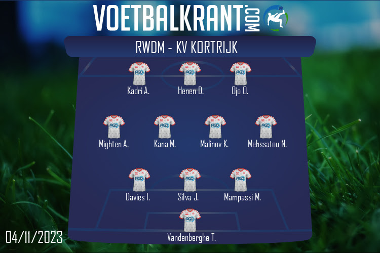 Opstelling KV Kortrijk | RWDM - KV Kortrijk (04/11/2023)