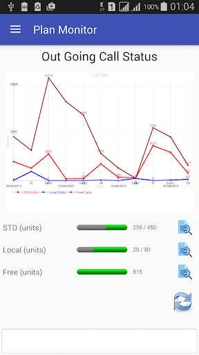 Mobile Call Monitor