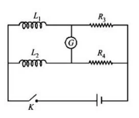 Self and Mutual Inductance