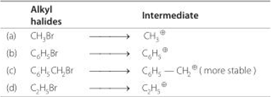 Solution Image