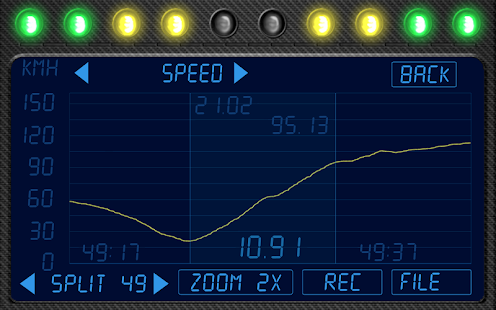 RacingMeter for Torque Pro Screenshot