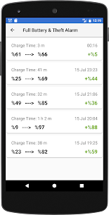 Full Battery Theft Alarm Pro APK 5