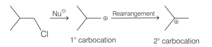 Solution Image