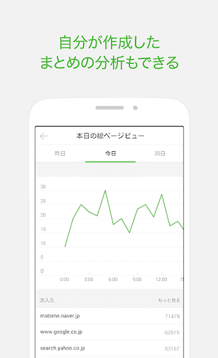 免費下載新聞APP|NAVERまとめリーダー　-　「NAVERまとめ」公式アプリ app開箱文|APP開箱王