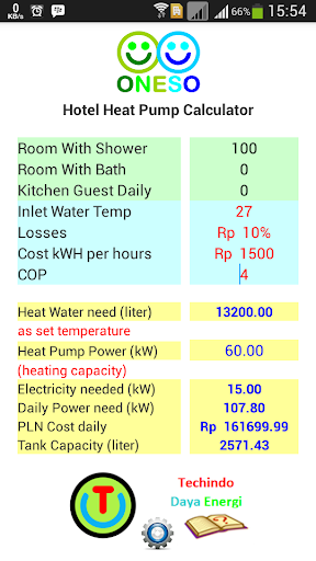 Techindo Heat Pump Calculator