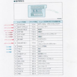 アルファード ANH20W