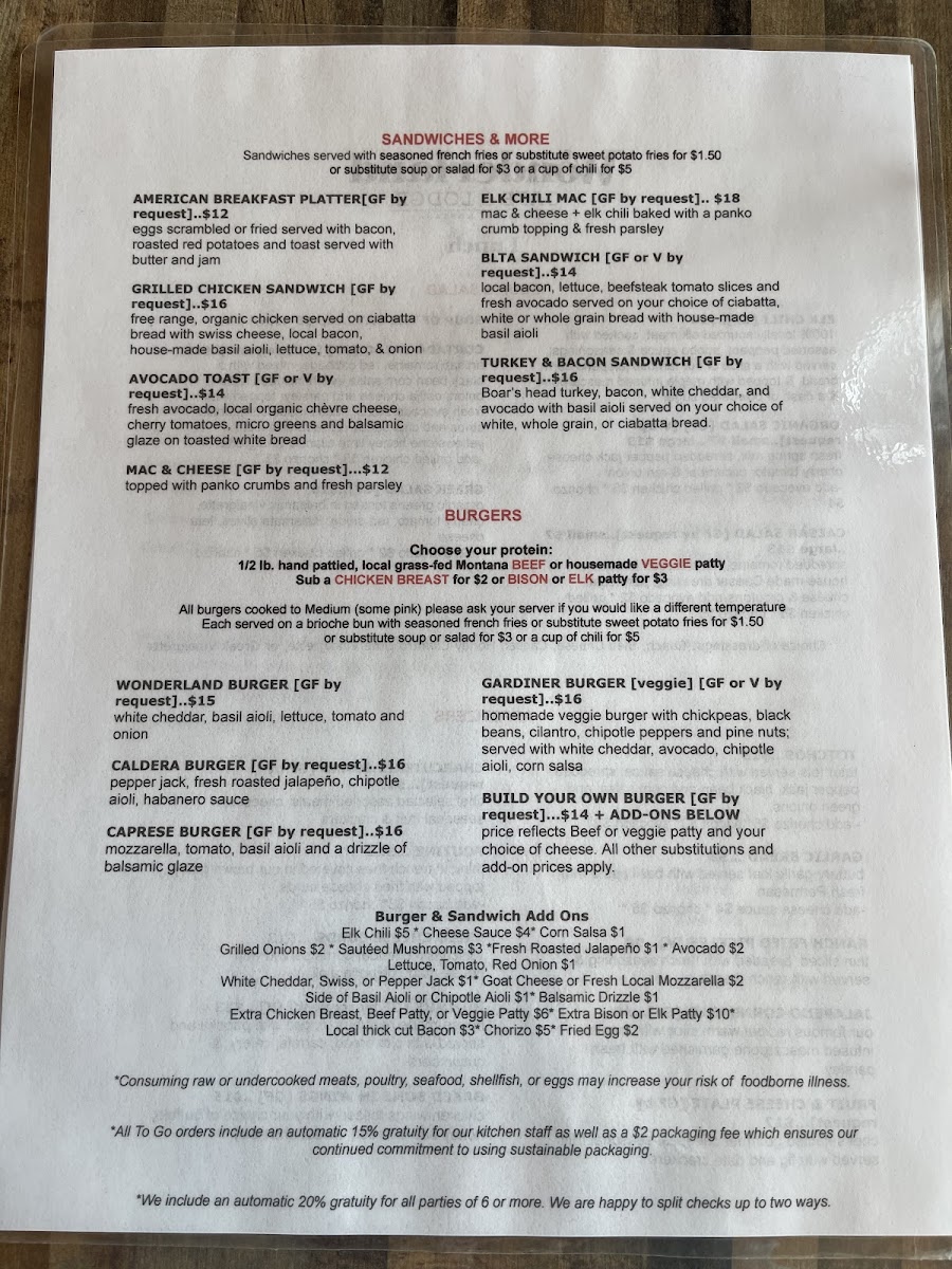 Wonderland Cafe & Lodge gluten-free menu