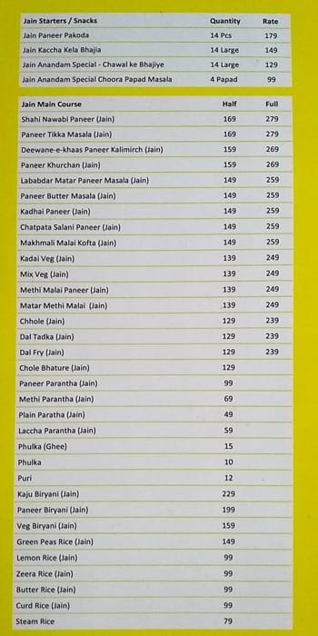 Anandam Restaurants menu 