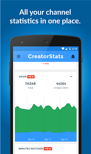 CreatorStats YouTube Analytics