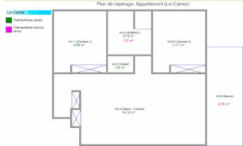 appartement à Anglet (64)