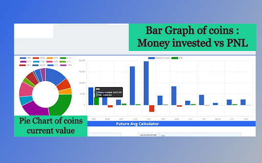 MrX - WazirX Portfolio Enhancer