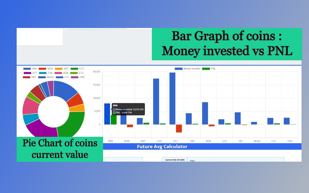 MrX - WazirX Portfolio Enhancer Preview image 6