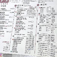 荖子鍋(家樂福蘆洲店)