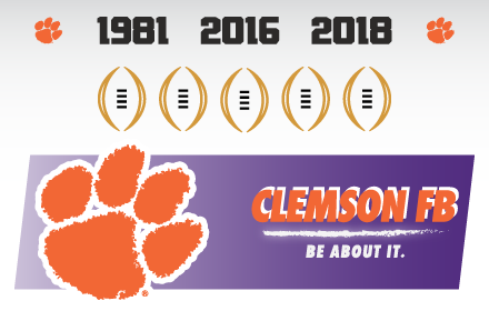 Clemson FB. Be About It. small promo image