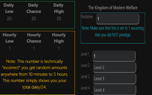 Evolution Calculator