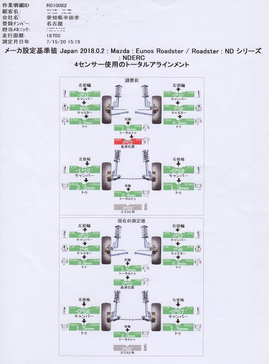 の投稿画像1枚目