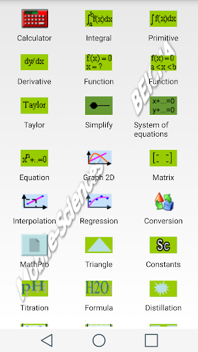 Mathematical Chemical Tools