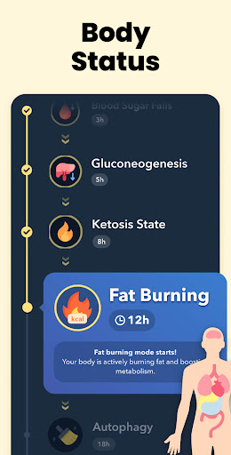 Screenshot Fasting - Intermittent Fasting