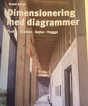 Dimensionering med diagrammer