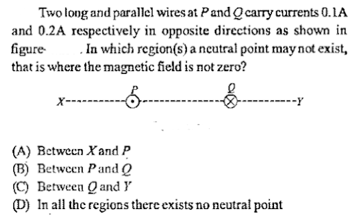 magnetic field due to current carrying wire