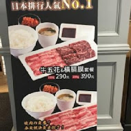 焼肉LIKE(台北京站店)