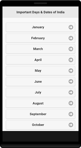 Important Days Dates India