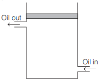 Thermal radiation