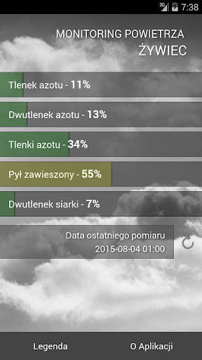 Monitoring Powietrza w Żywcu