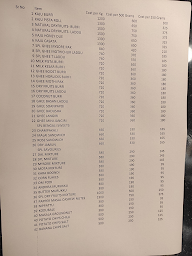 SRM Sweets & Savouries menu 1