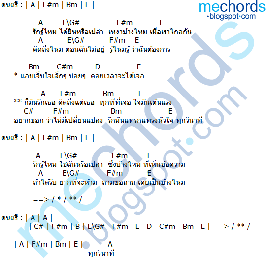 คอร์ดเพลง-รักรู้ไหม-เสก โลโซ