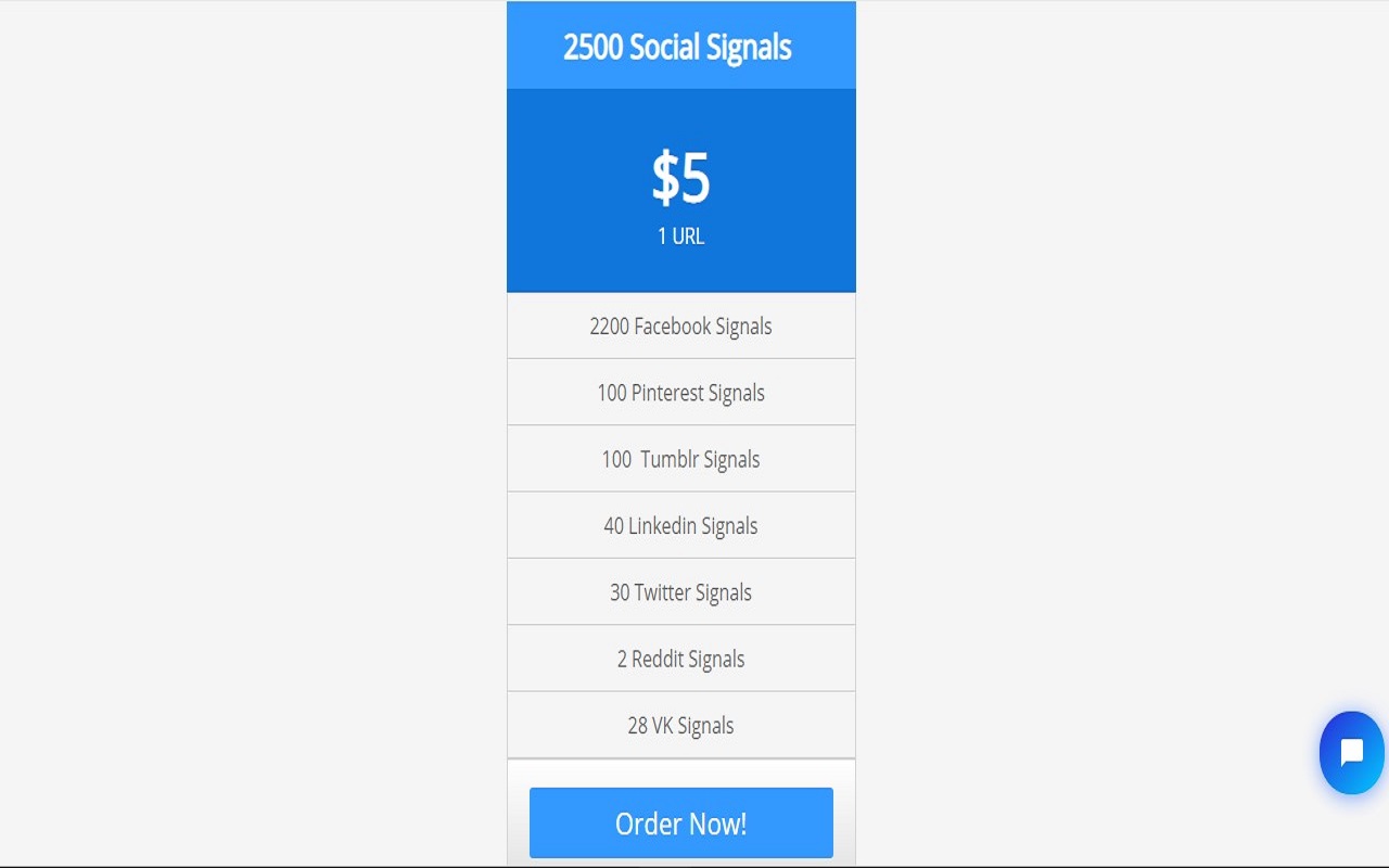 Social Signals Checker | Buy Social Signals Preview image 1
