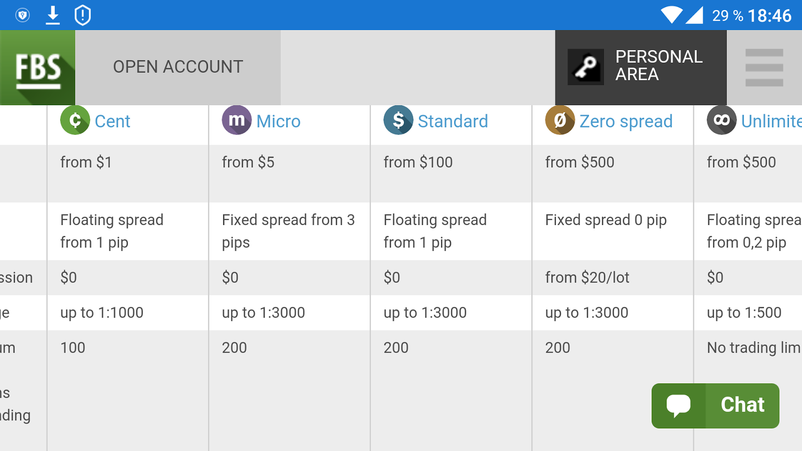 Forex !   Robotron The Best Forex Robot For Automated Forex Trading - 