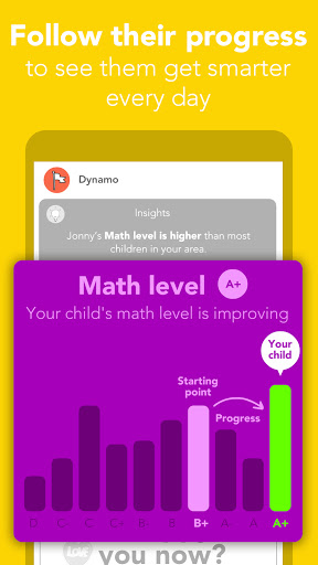 Dynamo - The Parents app.