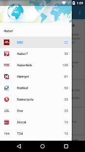 Download Haber Özet APK