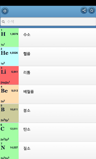 화학 원소