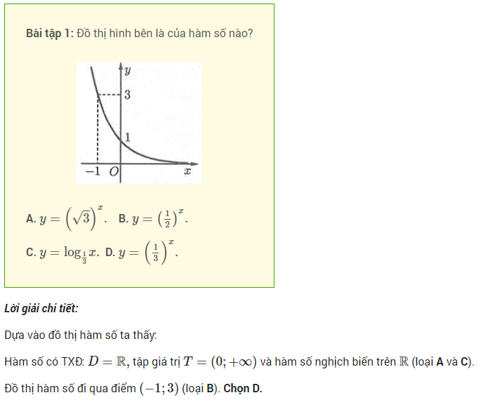 Ví dụ 1 bài tập hàm số mũ