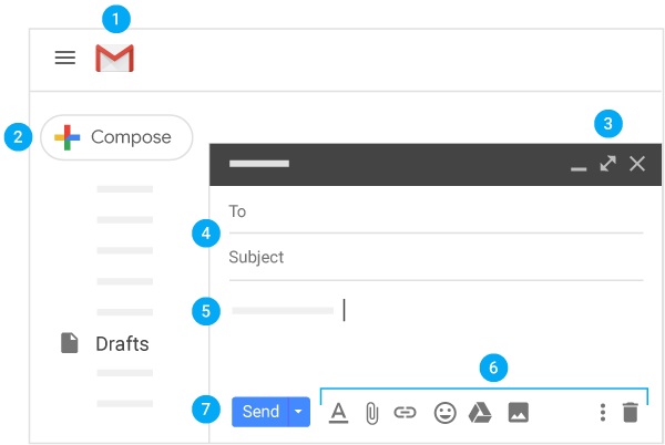 Map of where in inbox and email to click to do numbered steps 1 through 7, above