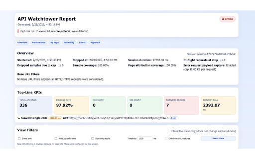 API Watchtower screenshot 3