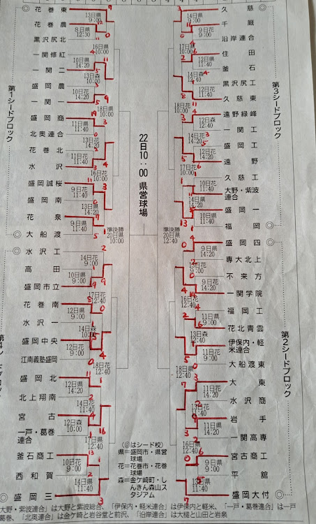 の投稿画像2枚目