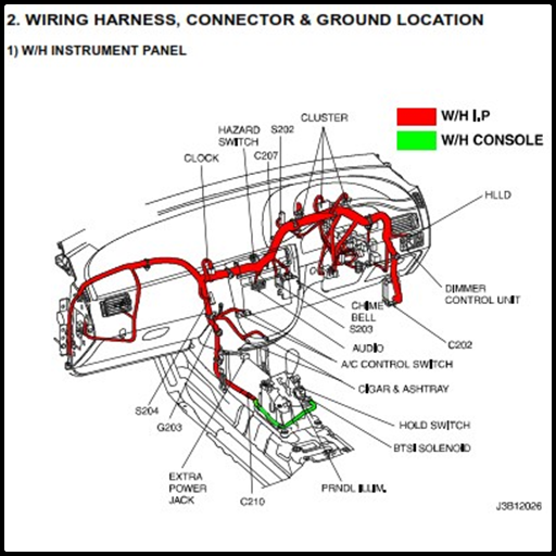 Wiring Classic Car Diagram