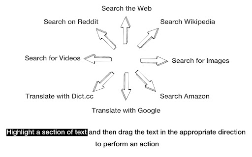 Windrose Gestures