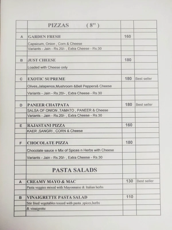 Indian Italy menu 