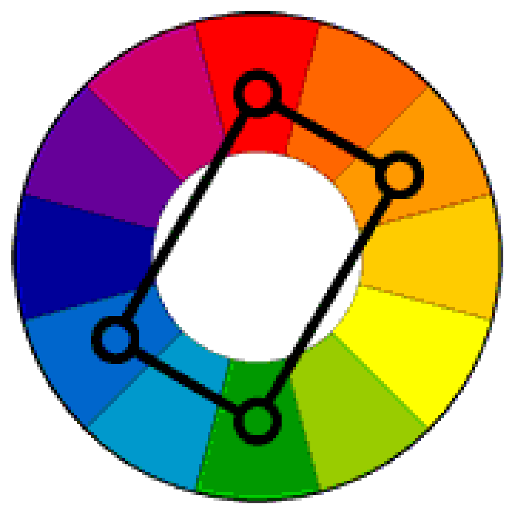 color wheel