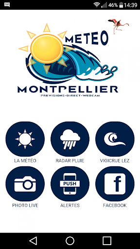 Montpellier Météo Prévisions