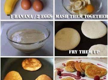 No Flour healthy pancakes