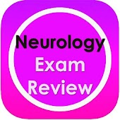 Neurology & Neuroscience Quiz